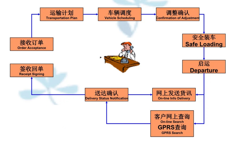 苏州到蓬莱镇搬家公司-苏州到蓬莱镇长途搬家公司